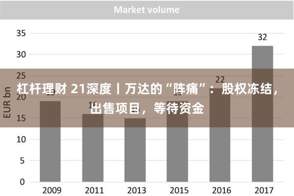 杠杆理财 21深度丨万达的“阵痛”：股权冻结，出售项目，等待资金