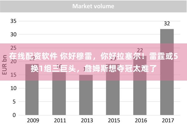 在线配资软件 你好穆雷，你好拉塞尔！雷霆或5换1组三巨头，詹姆斯想夺冠太难了