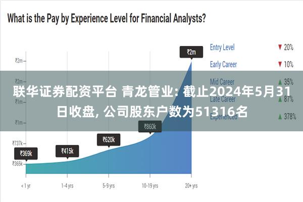 联华证券配资平台 青龙管业: 截止2024年5月31日收盘, 公司股东户数为51316名