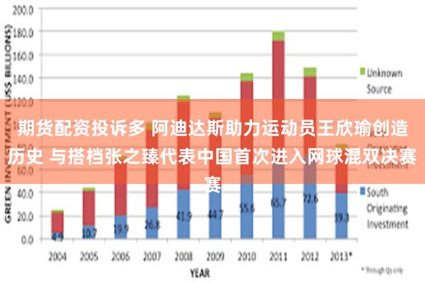 期货配资投诉多 阿迪达斯助力运动员王欣瑜创造历史 与搭档张之臻代表中国首次进入网球混双决赛