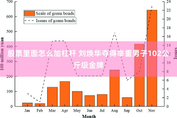 股票里面怎么加杠杆 刘焕华夺得举重男子102公斤级金牌