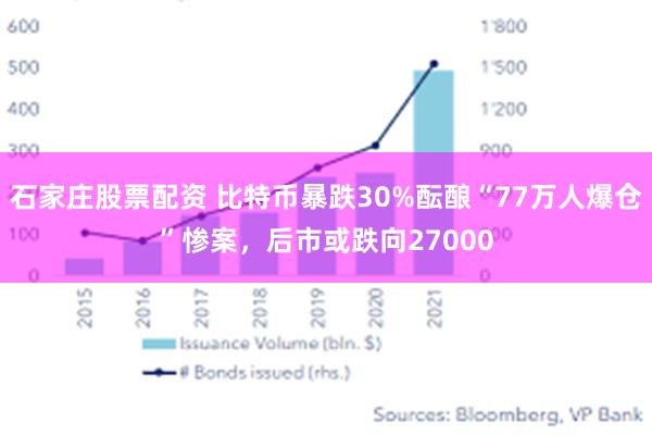 石家庄股票配资 比特币暴跌30%酝酿“77万人爆仓”惨案，后市或跌向27000