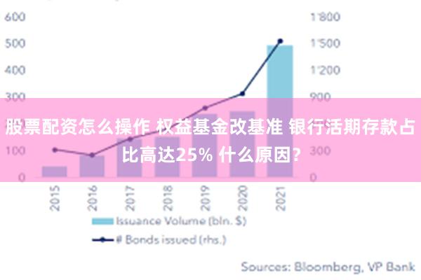 股票配资怎么操作 权益基金改基准 银行活期存款占比高达25% 什么原因？