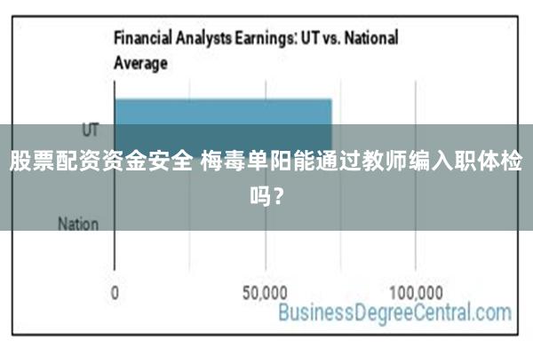 股票配资资金安全 梅毒单阳能通过教师编入职体检吗？