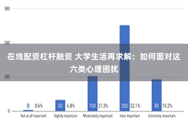 在线配资杠杆融资 大学生活再求解：如何面对这六类心理困扰