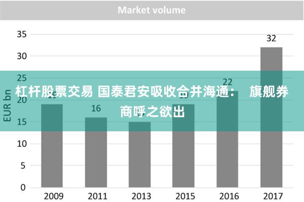 杠杆股票交易 国泰君安吸收合并海通：  旗舰券商呼之欲出