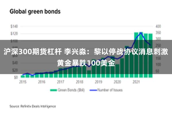 沪深300期货杠杆 李兴淼：黎以停战协议消息刺激黄金暴跌100美金