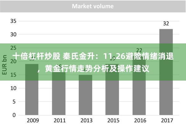 十倍杠杆炒股 秦氏金升：11.26避险情绪消退，黄金行情走势分析及操作建议