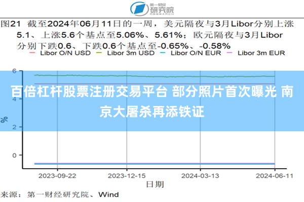 百倍杠杆股票注册交易平台 部分照片首次曝光 南京大屠杀再添铁证