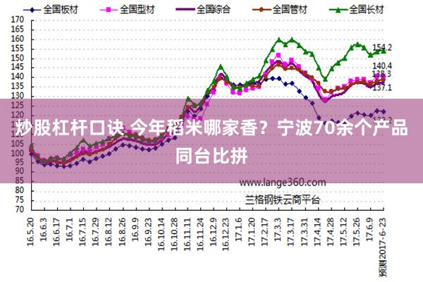 炒股杠杆口诀 今年稻米哪家香？宁波70余个产品同台比拼