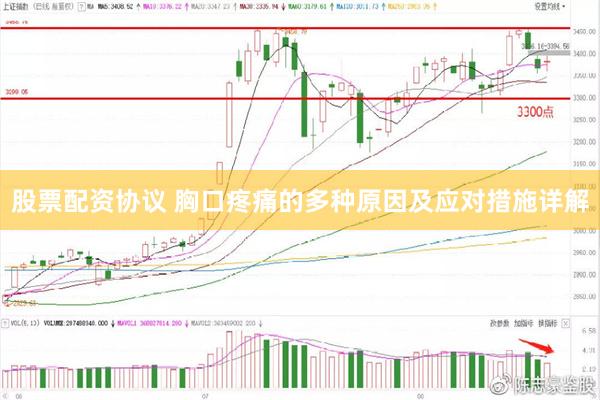 股票配资协议 胸口疼痛的多种原因及应对措施详解