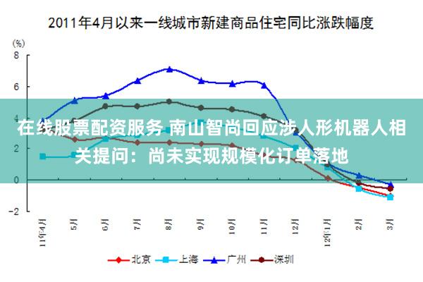 在线股票配资服务 南山智尚回应涉人形机器人相关提问：尚未实现规模化订单落地